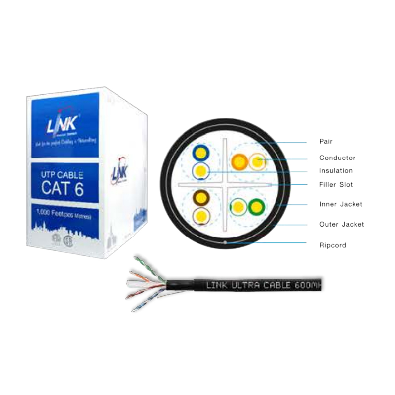 สายแลน CAT 6 UTP, PE OUTDOOR w/Filler, 23 AWG (Double Jacket)